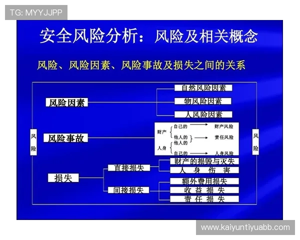 开云网页版登录官网安全可靠，确保您的账号信息安全无忧