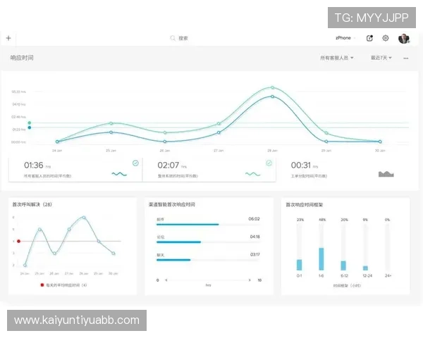 开云官网客服提供全面支持，解决您的所有疑问与问题