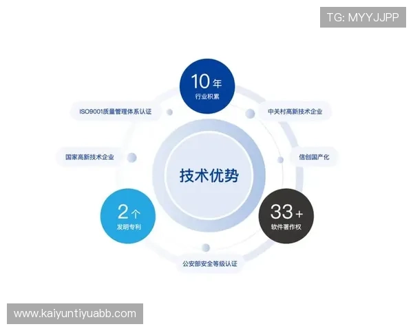 开云电子全面解析其核心技术优势,助力企业实现智能化升级与市场竞争力提升 开云电子全面解析其核心技术优势,助力企业实现智能化升级与市场竞争力提升