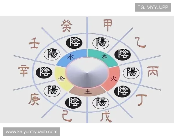 开运平台网页版：全面提升你的运势运程，提供专业的开运建议与实用技巧