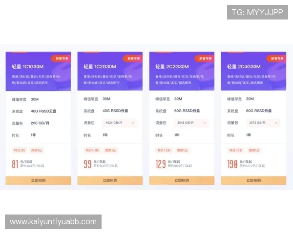 开云中国官方网站官方商城购物指南及售后服务流程全方位解答玩家购物疑问