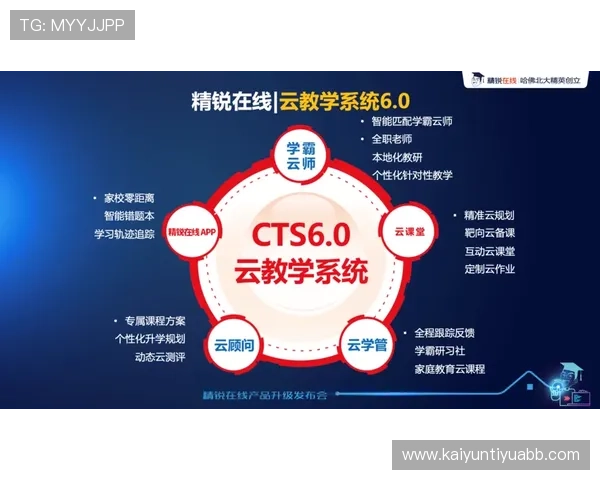 开云体育app官方赛事信息实时更新与赛事提醒功能介绍 开云体育app官方赛事信息实时更新与赛事提醒功能介绍